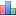 4LawNotes.com Statistics